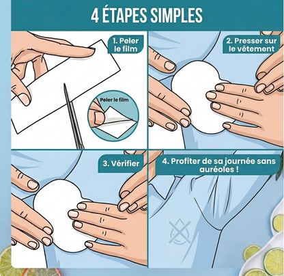 DryPatch : le patch anti-transpiration invisible